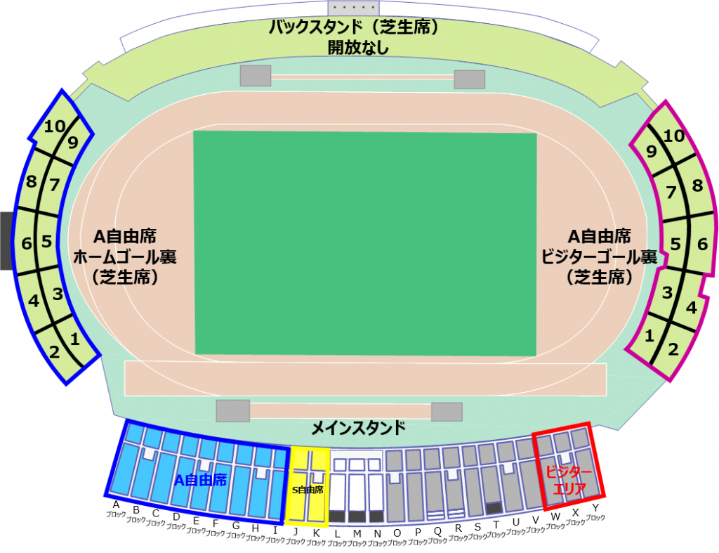 6月27日 日 ａｃ長野パルセイロ戦 メインビジターエリア設置について アスルクラロ沼津 アスルクラロスルガ株式会社